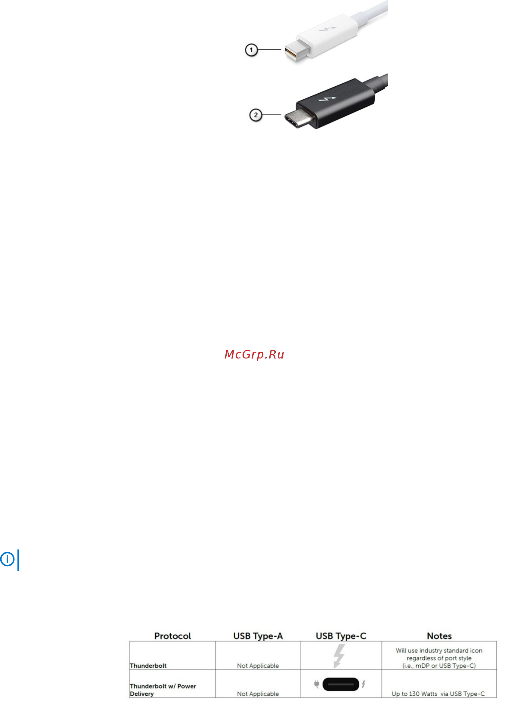 Dell Latitude 5300-2880 [14/120] Hdmi 1 a