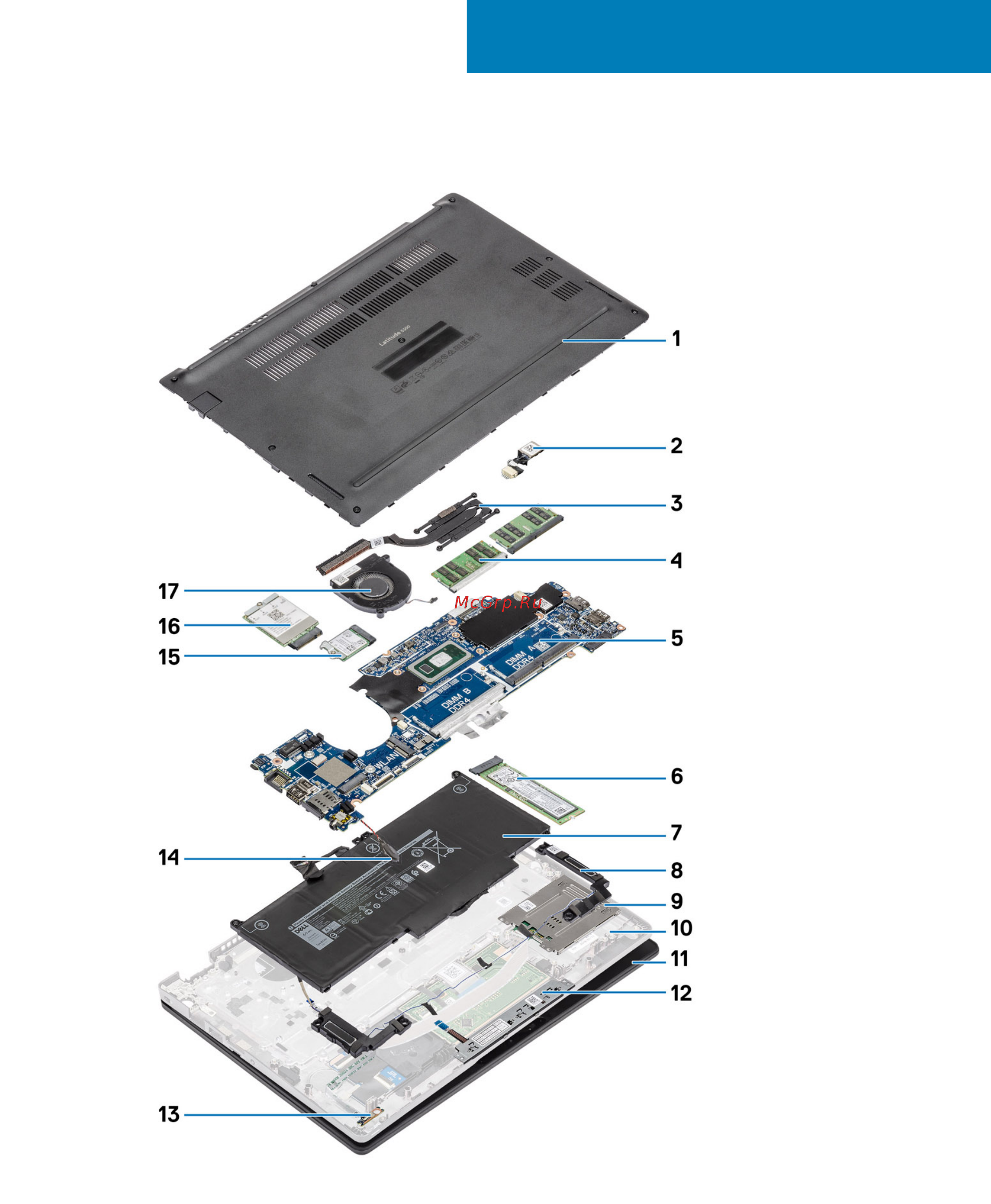 Dell Latitude 5300-2880 [18/120] Основные компоненты системы