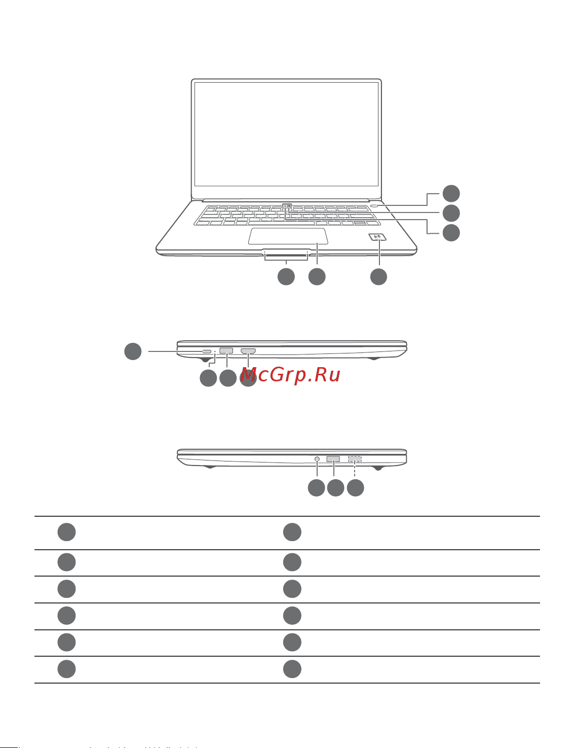 Huawei MateBook D 14 NbB-WAH9 Space Grey [102/297] Upoznavanje računala