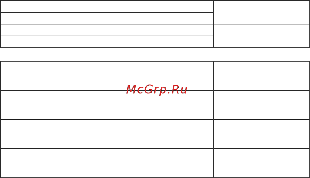 Huawei MateBook 15 Space Grey (Boh-WAP9R) [140/297] Фреквенциски опсези и моќност