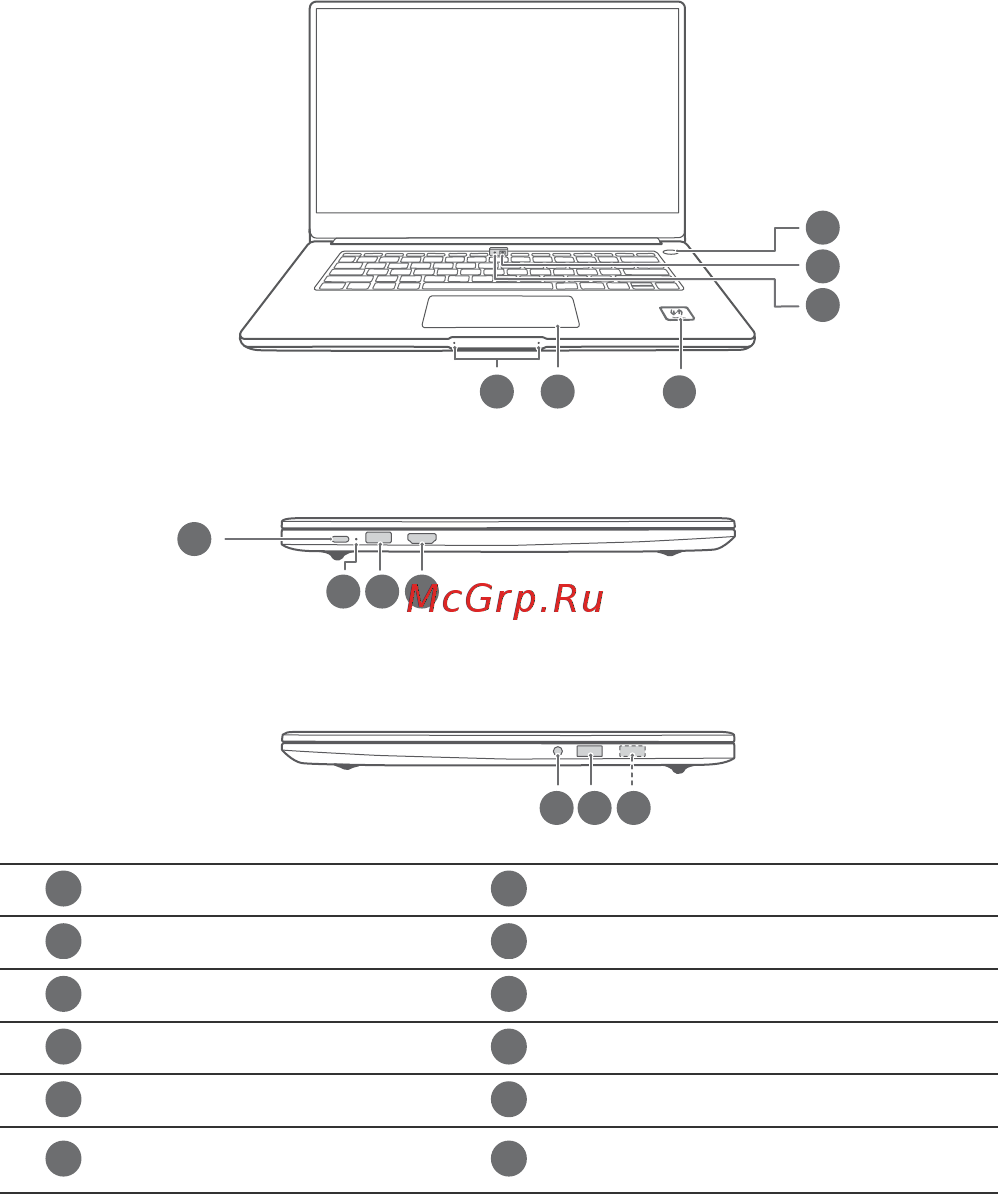 Huawei MateBook 15 Space Grey (Boh-WAP9R) [20/297] Ogólna prezentacja komputera