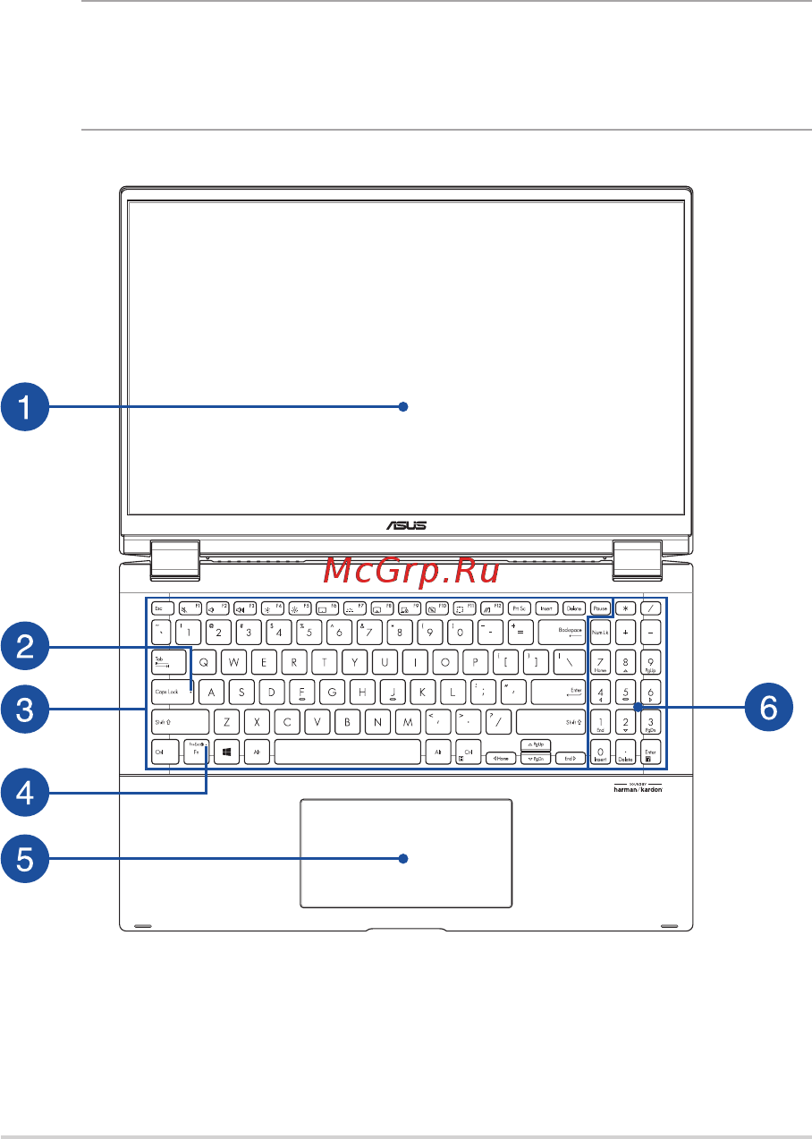 Asus ZenBook Flip UX563FD-EZ067T [14/100] Знакомство с ноутбуком