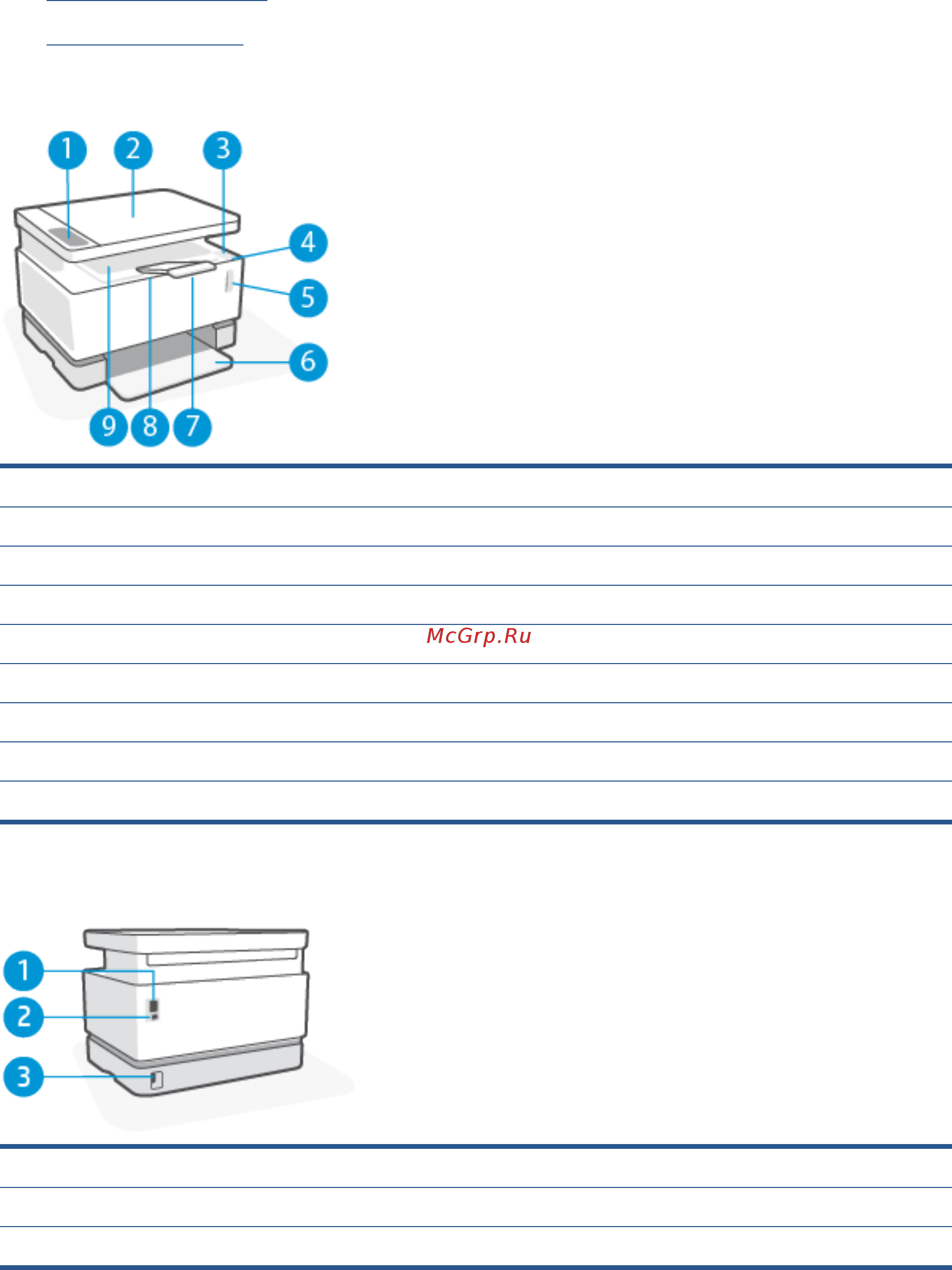 HP Neverstop Laser 1200n (5HG87A) [12/166] Глава 1 начало работы ruww