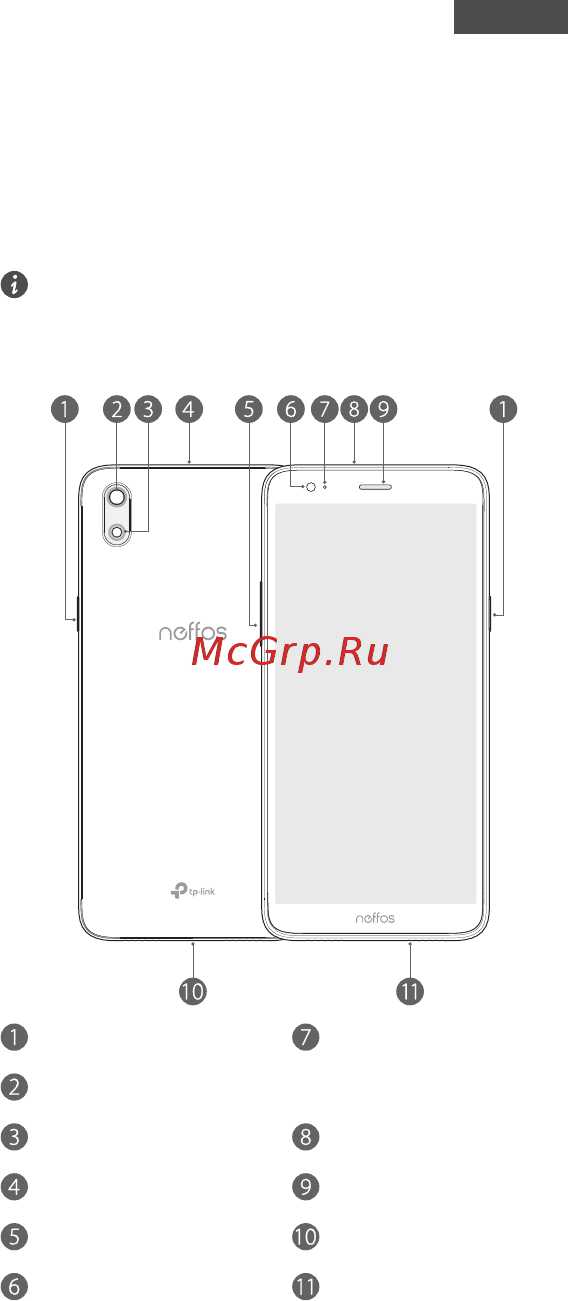 Neffos A5 Grey [19/28] Сыртқы көрінісі