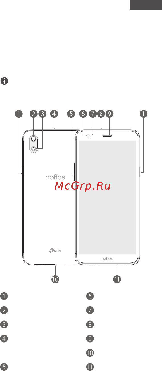 Neffos A5 Grey [23/28] Перше знайомство