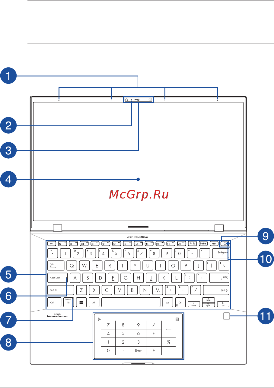 Asus ExpertBook B9450FA-BM0556 [14/96] Знакомство с ноутбуком