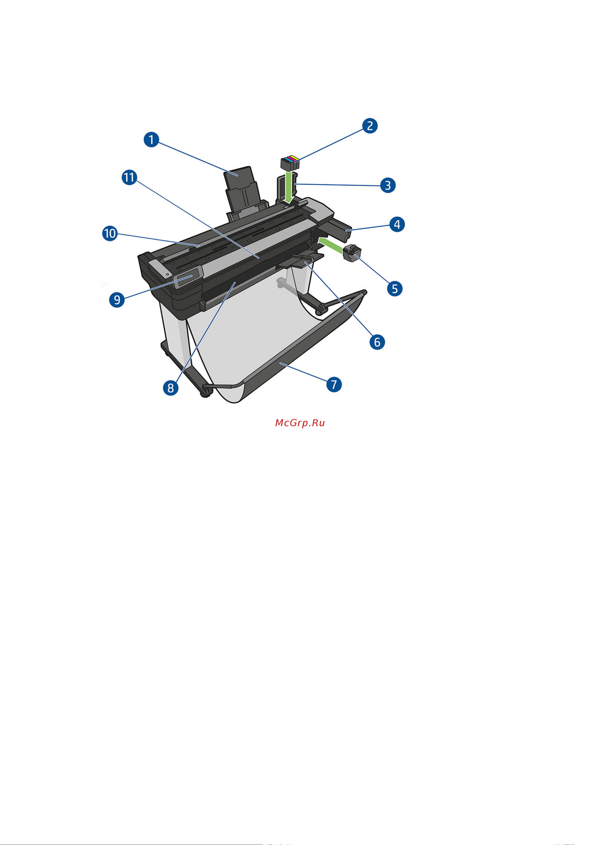 HP DesignJet T730 F9A29A [11/214] Мфу hp designjet t830 вид спереди