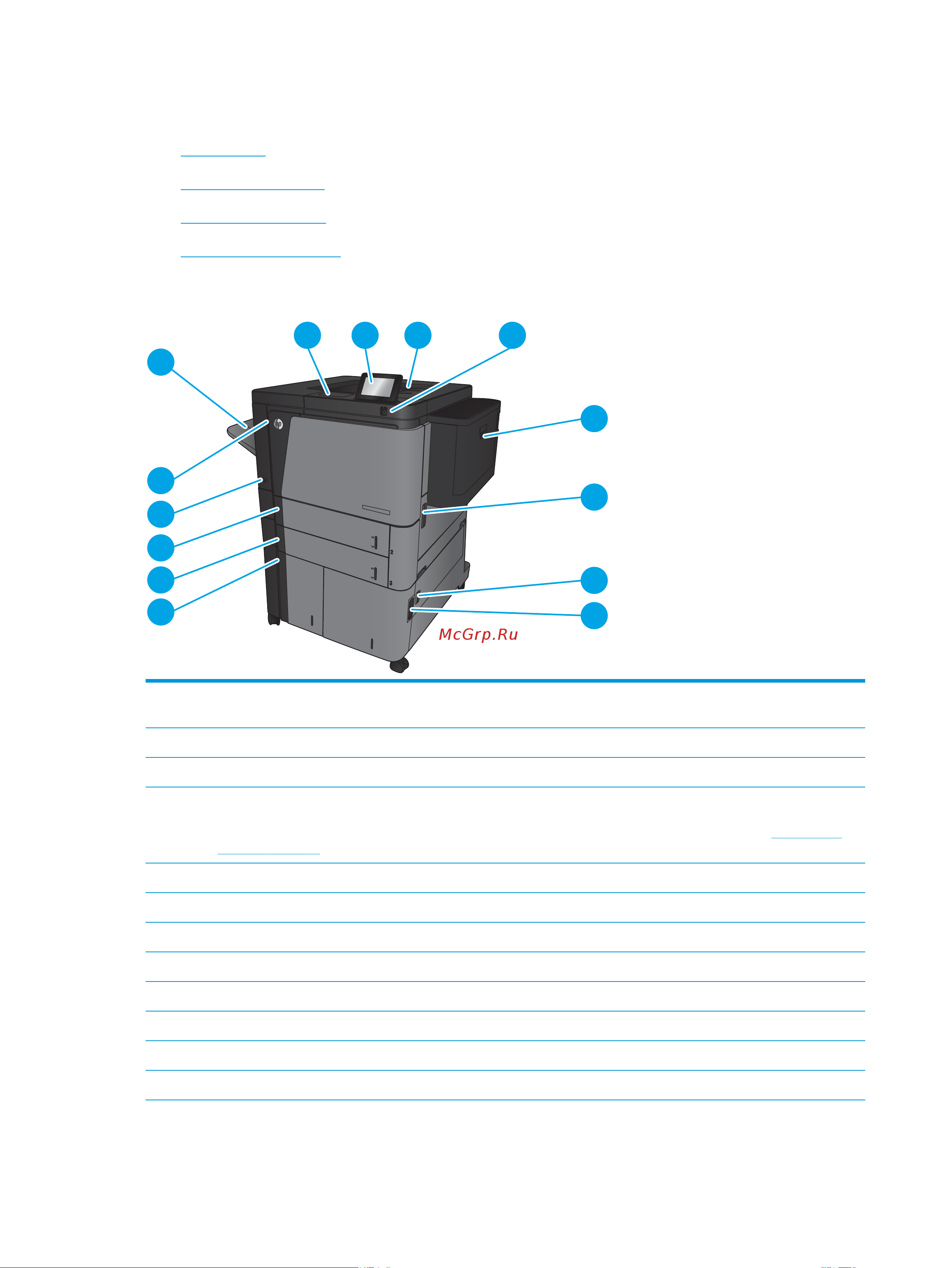 HP LaserJet Enterprise M806dn CZ244A [12/150] Вид спереди