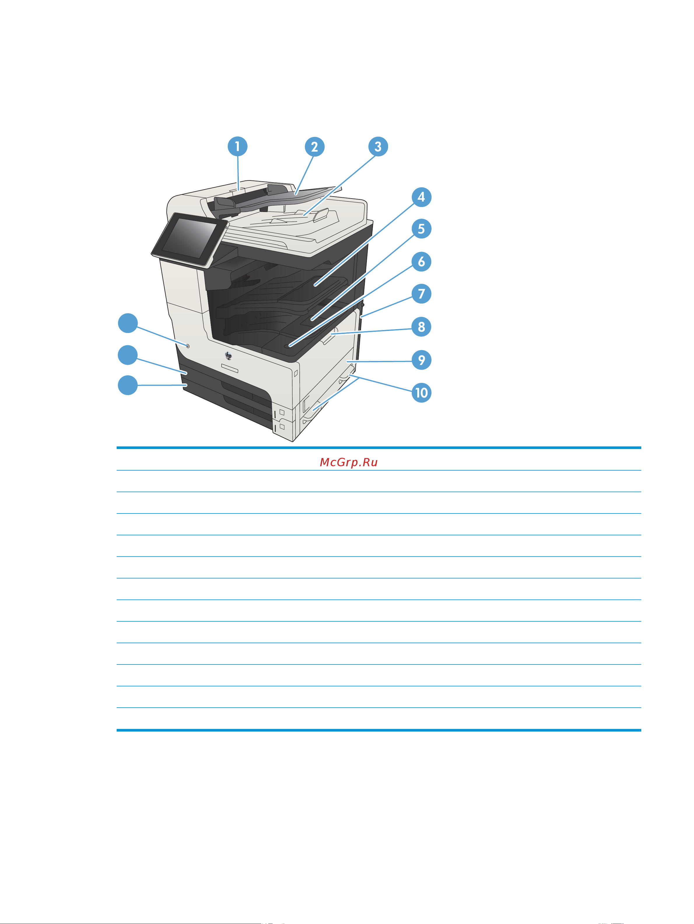 HP LaserJet Enterprise 700 M725dn [19/324] Ruww изображения устройства 5