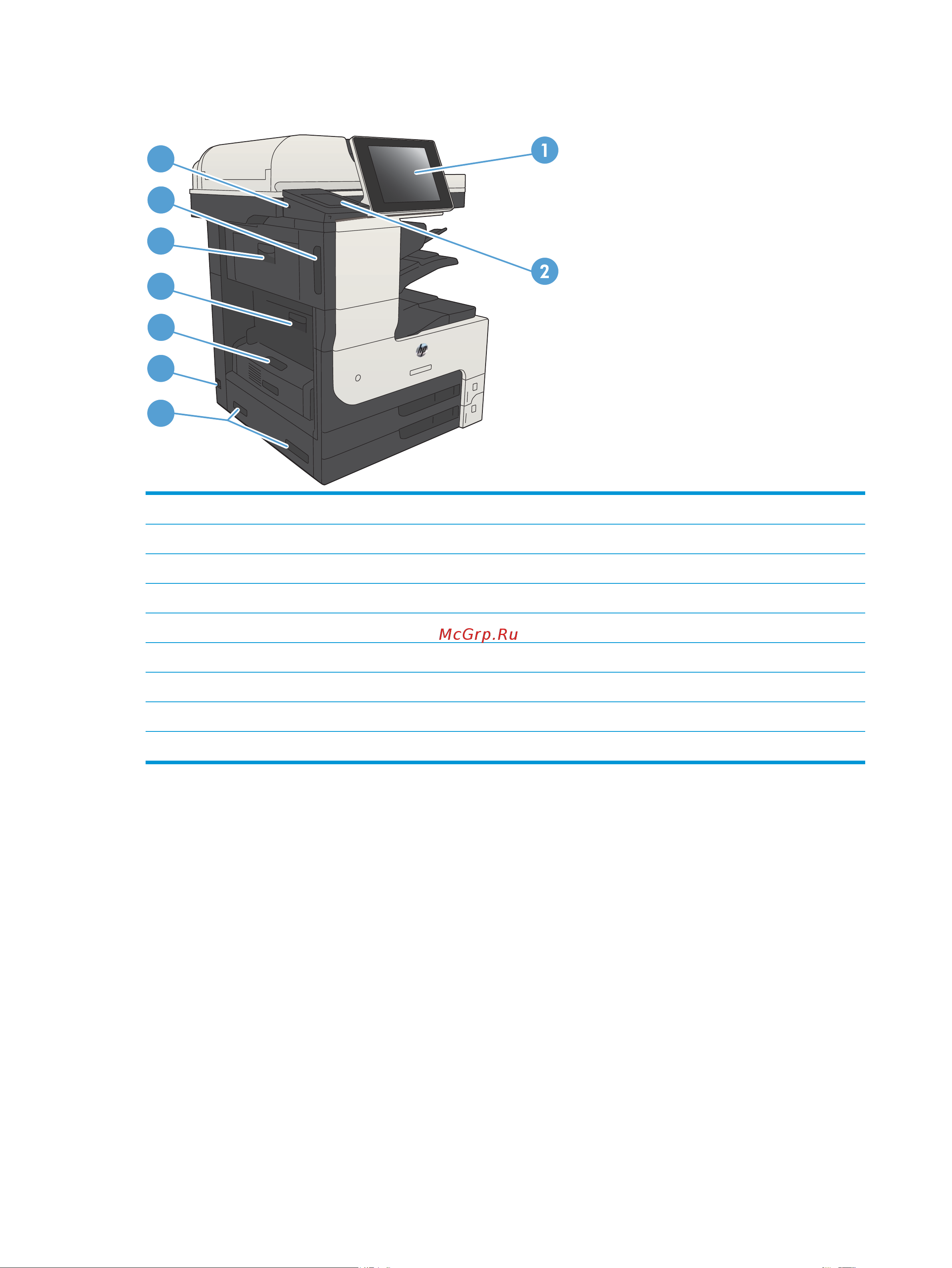 HP LaserJet Enterprise 700 M725dn [20/324] Вид спереди и слева