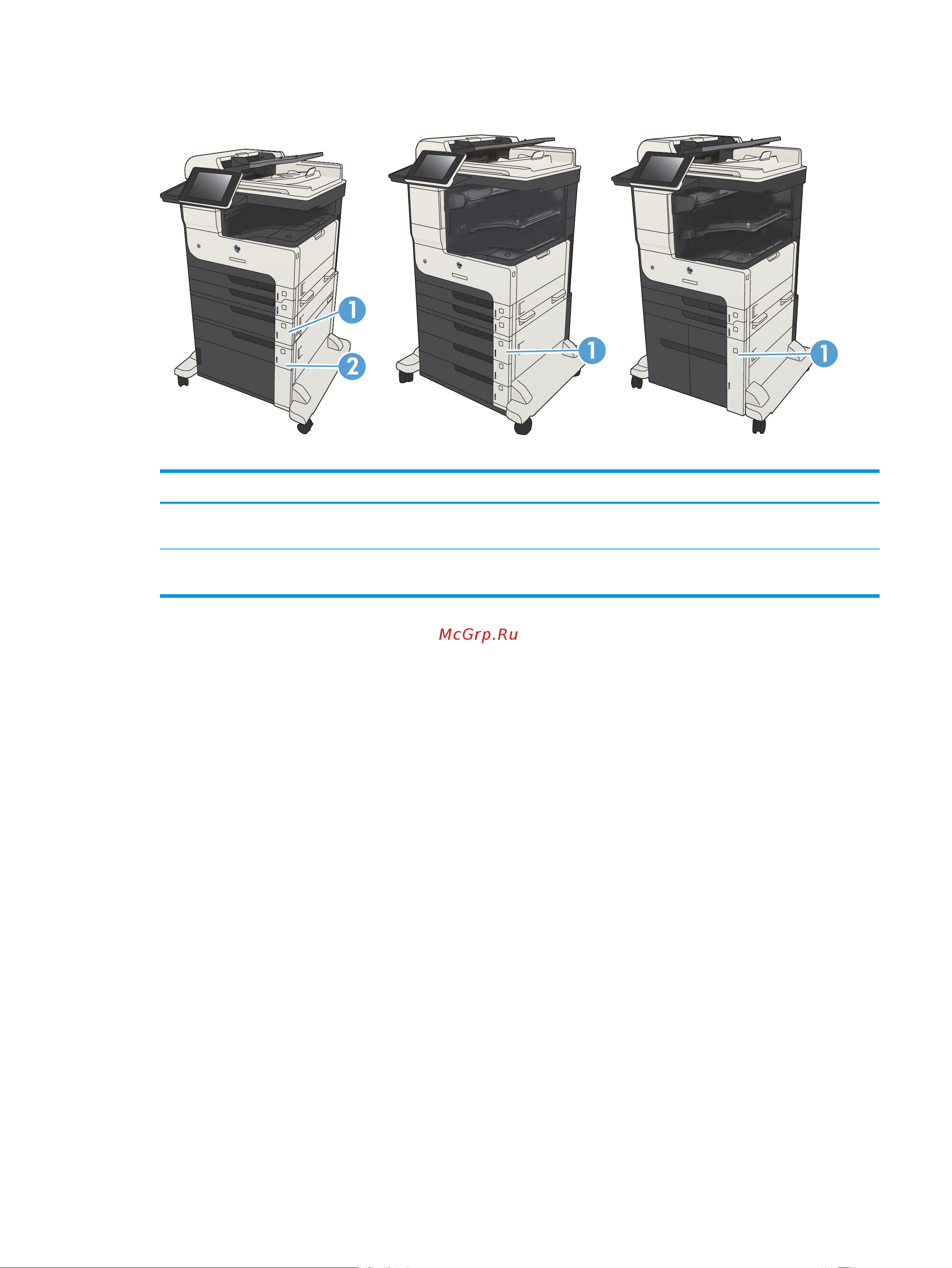 HP LaserJet Enterprise 700 M725dn [21/324] Источники подачи устройства