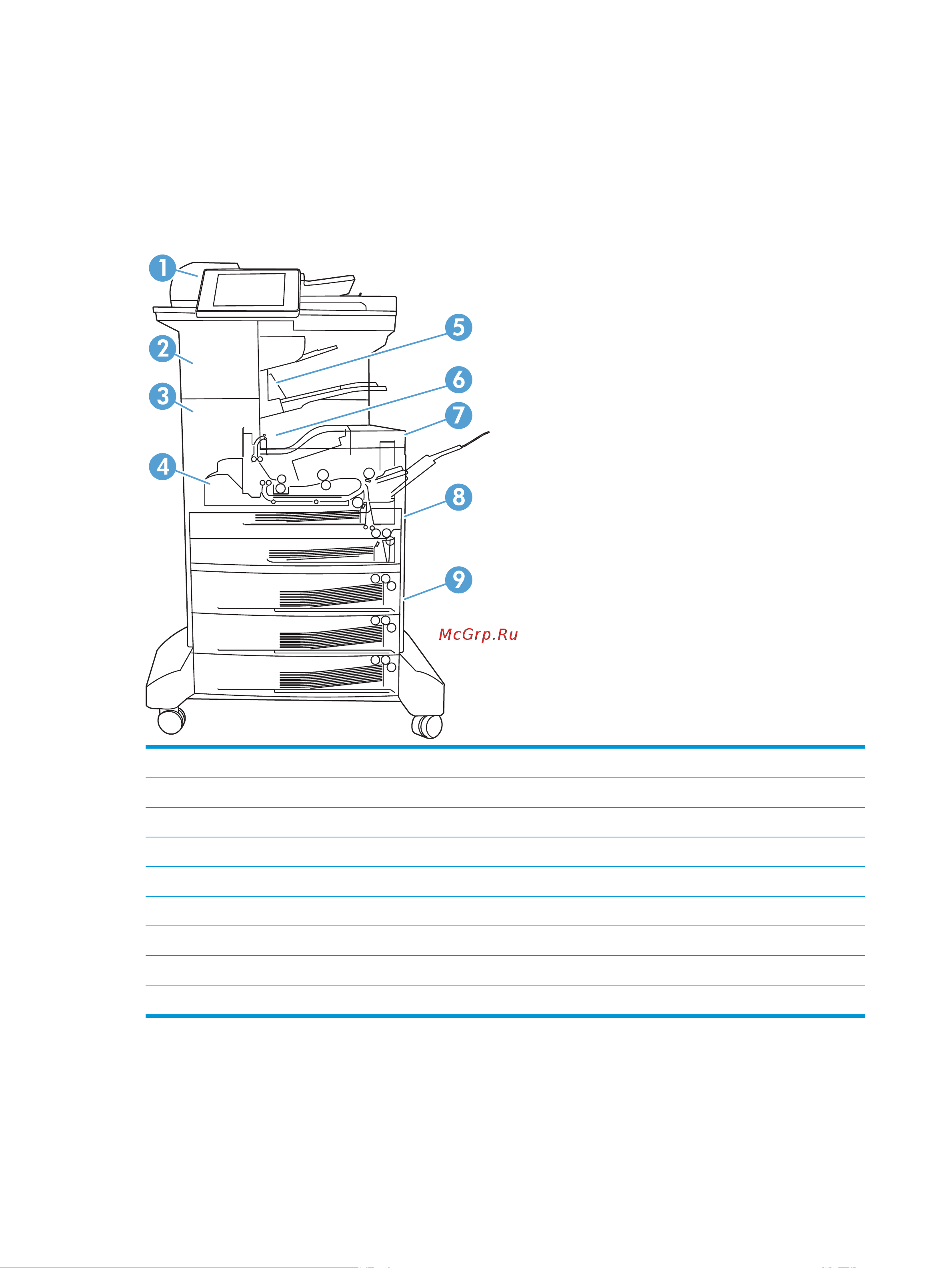 HP CF067A M725f [246/324] Места возникновения замятий бумаги