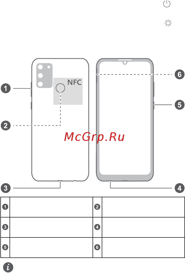 Honor 9A Phantom Blue [13/68] Перед использованием устройства познакомьтесь с основными операциями