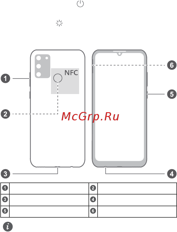 Honor 9A Phantom Blue (MOA-LX9N) [5/68] Know your device