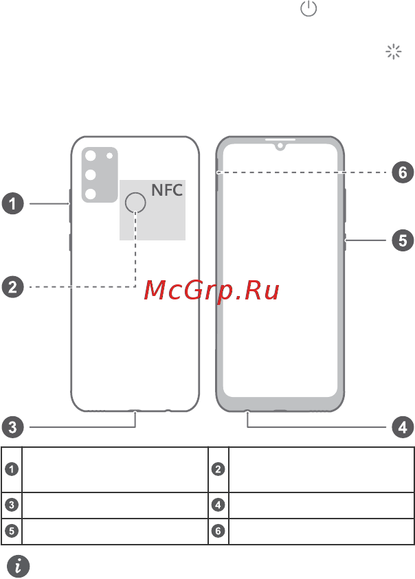 Honor 9A Ice Green (MOA-LX9N) [44/68] Перед використанням пристрою ознайомтеся з його основними функціями