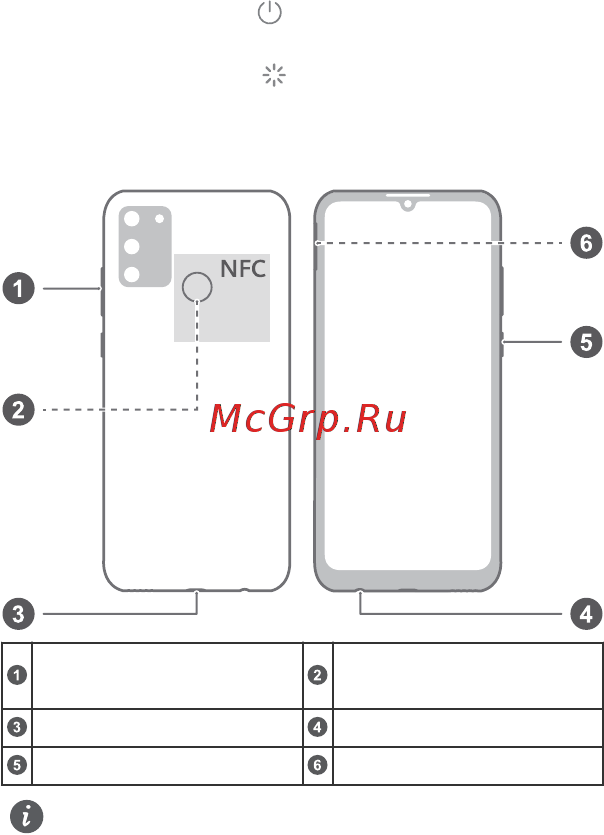 Honor 9A Ice Green [53/68] Құрылғыны пайдалану алдында негізгі жұмыстарымен таныс болыңыз