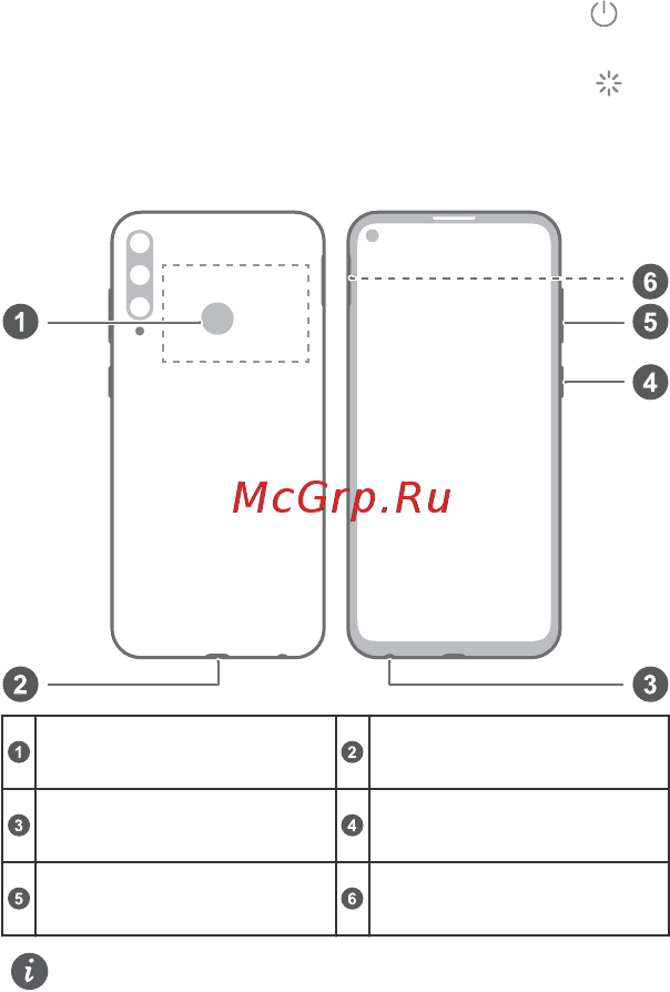 Honor 9C Midnight Black [2/20] Знакомство с устройством