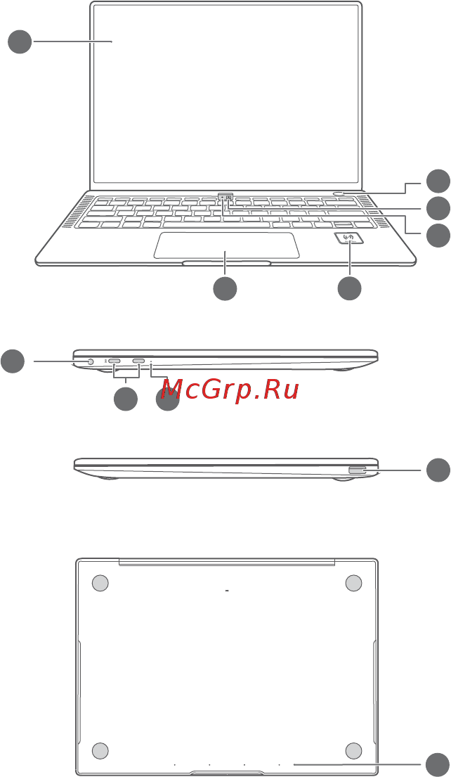 Huawei MateBook X Pro MACHC-WAE9LP Emerald Green [5/118] Getting to know your computer