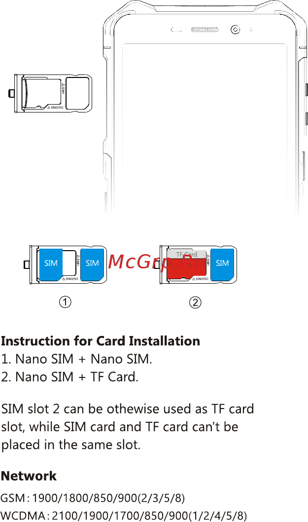 Ulefone Armor X3 Black [2/31] Instruction for card installation