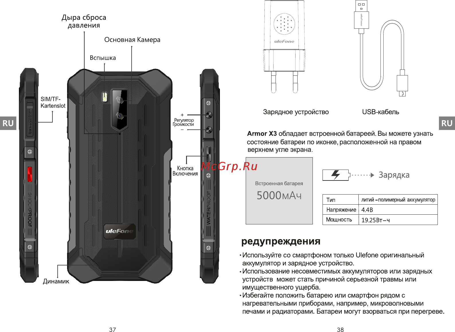 Ulefone Armor X3 Black [21/31] Давления