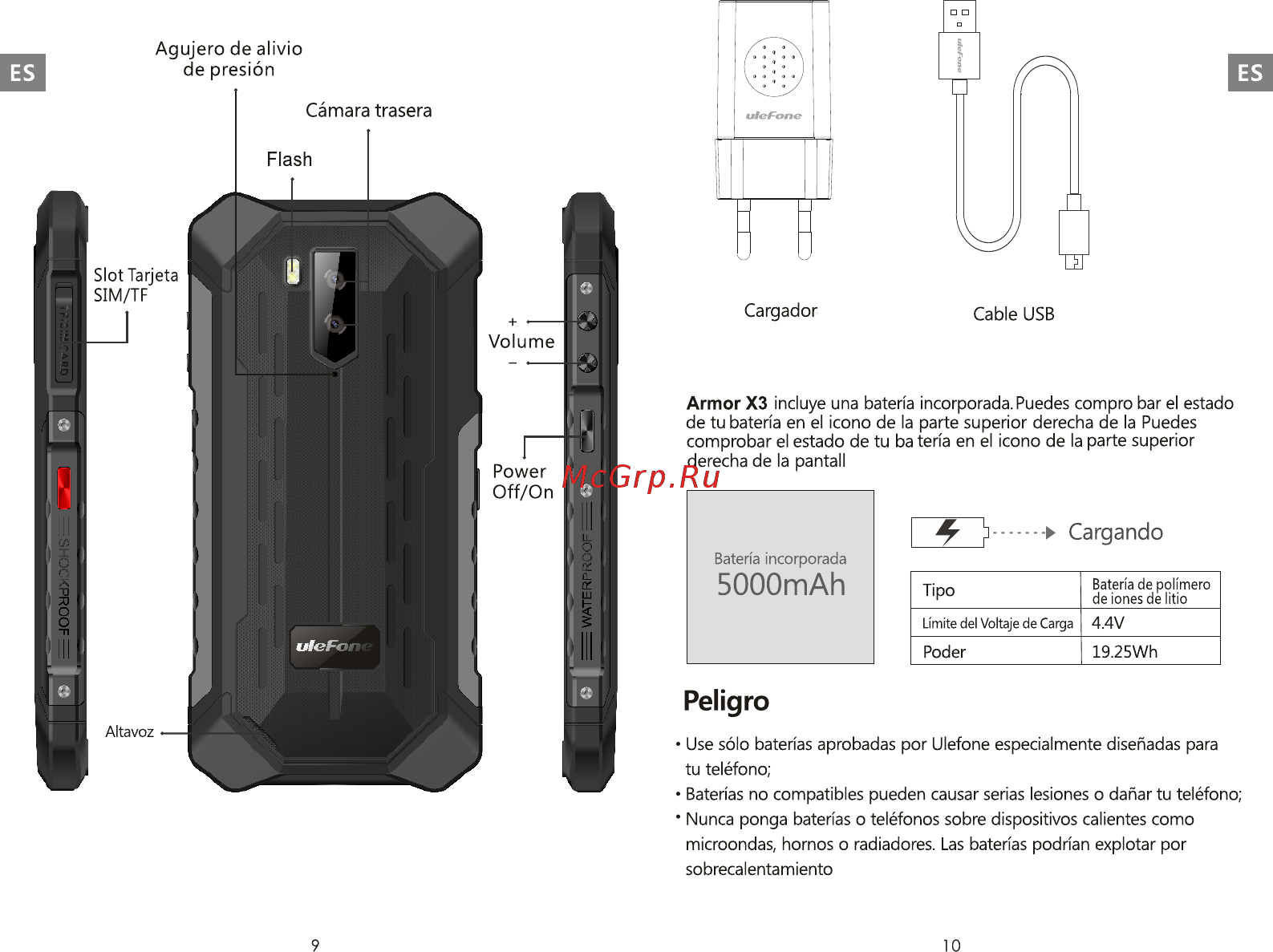 Ulefone Armor X3 Black [7/31] Peligro