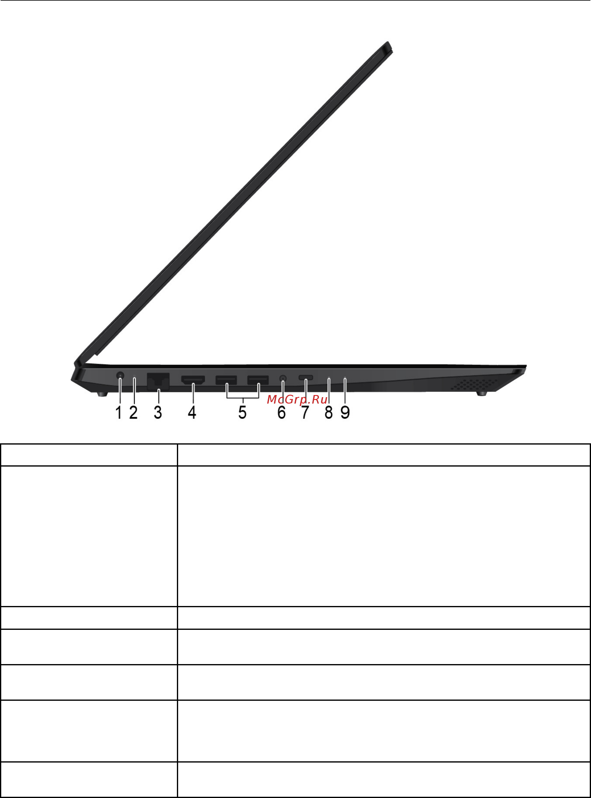 Lenovo IdeaPad L340-17API (81LY001WRK) [11/80] Вид слева