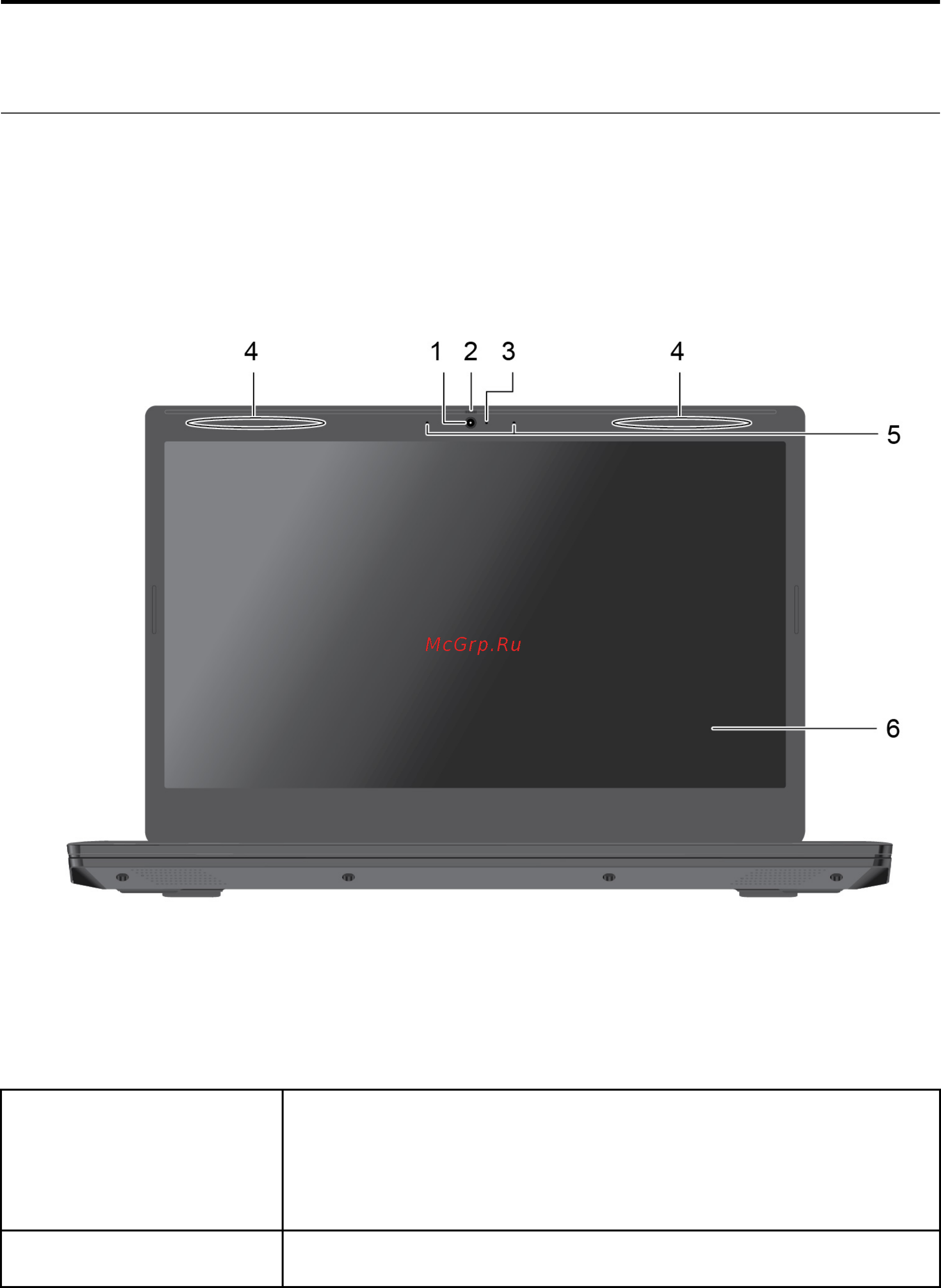 Lenovo IdeaPad L340-15API (81LW0053RK) [7/80] Вид спереди