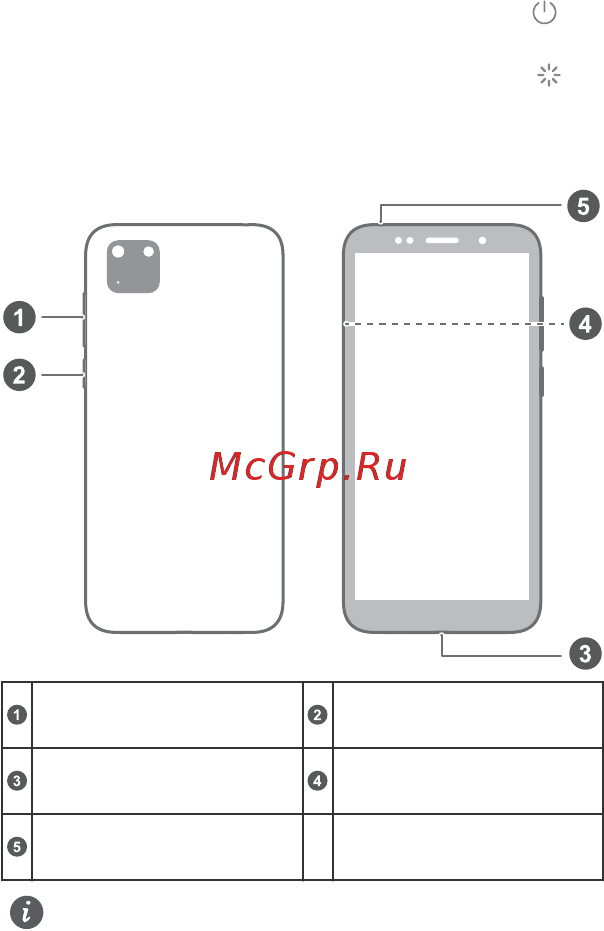 Honor 9S Red (DUA-LX9) [13/56] Перед использованием устройства познакомьтесь с основными операциями