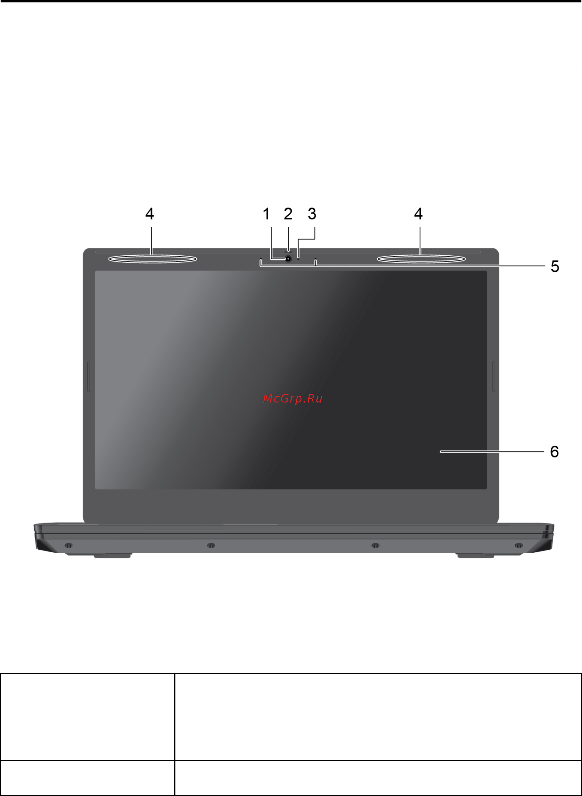 Lenovo IdeaPad L340-15IRH Gaming (81LK01DRRU) [7/78] Вид спереди