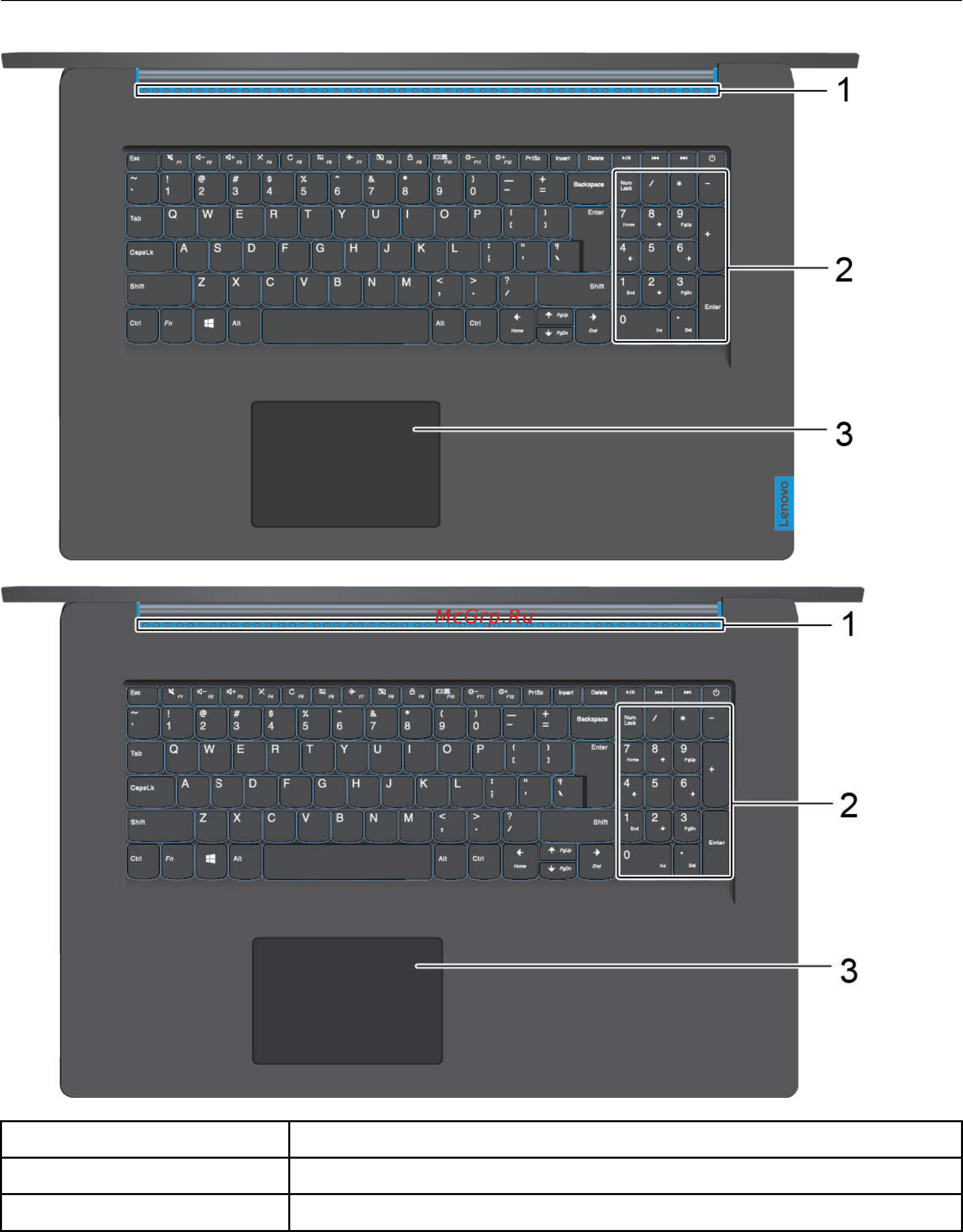 Lenovo IdeaPad L340-17IRH Gaming (81LL00FKRU) [9/78] Вид сверху