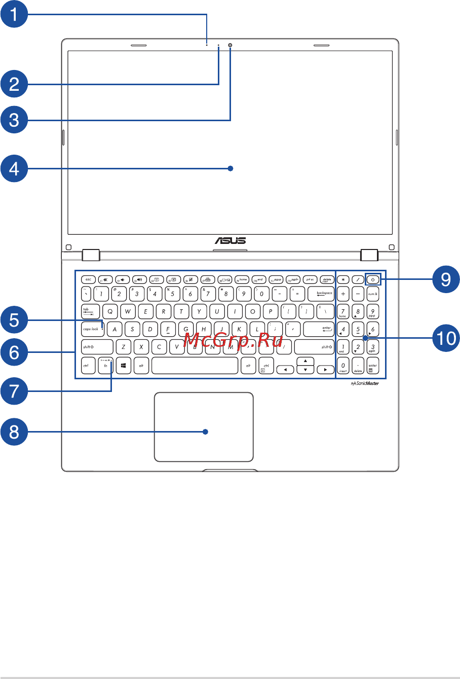 Asus 15 X509JA [15/100] Модель 15