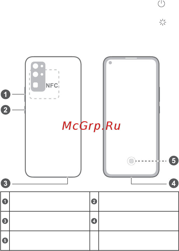 Honor 30 128GB Emerald Green (BMH-AN10) [2/20] Перед использованием устройства познакомьтесь с основными операциями