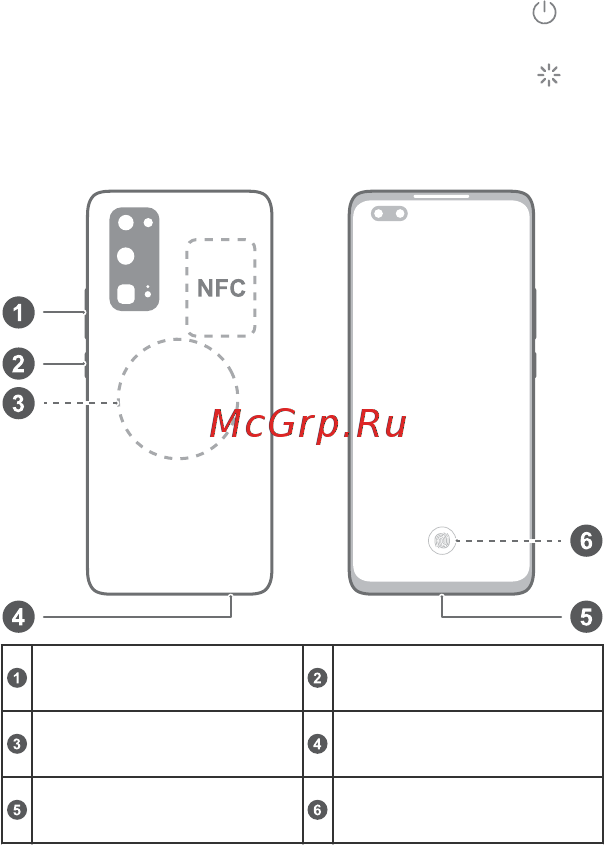 Honor 30 Pro+ 256GB Midnight Black (EBG-AN10) [2/20] Знакомство с устройством