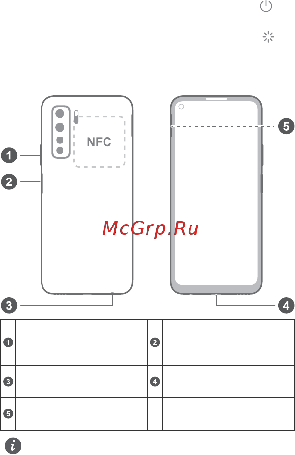 Honor 30S 128Gb Neon Purple [2/20] Знакомство с устройством