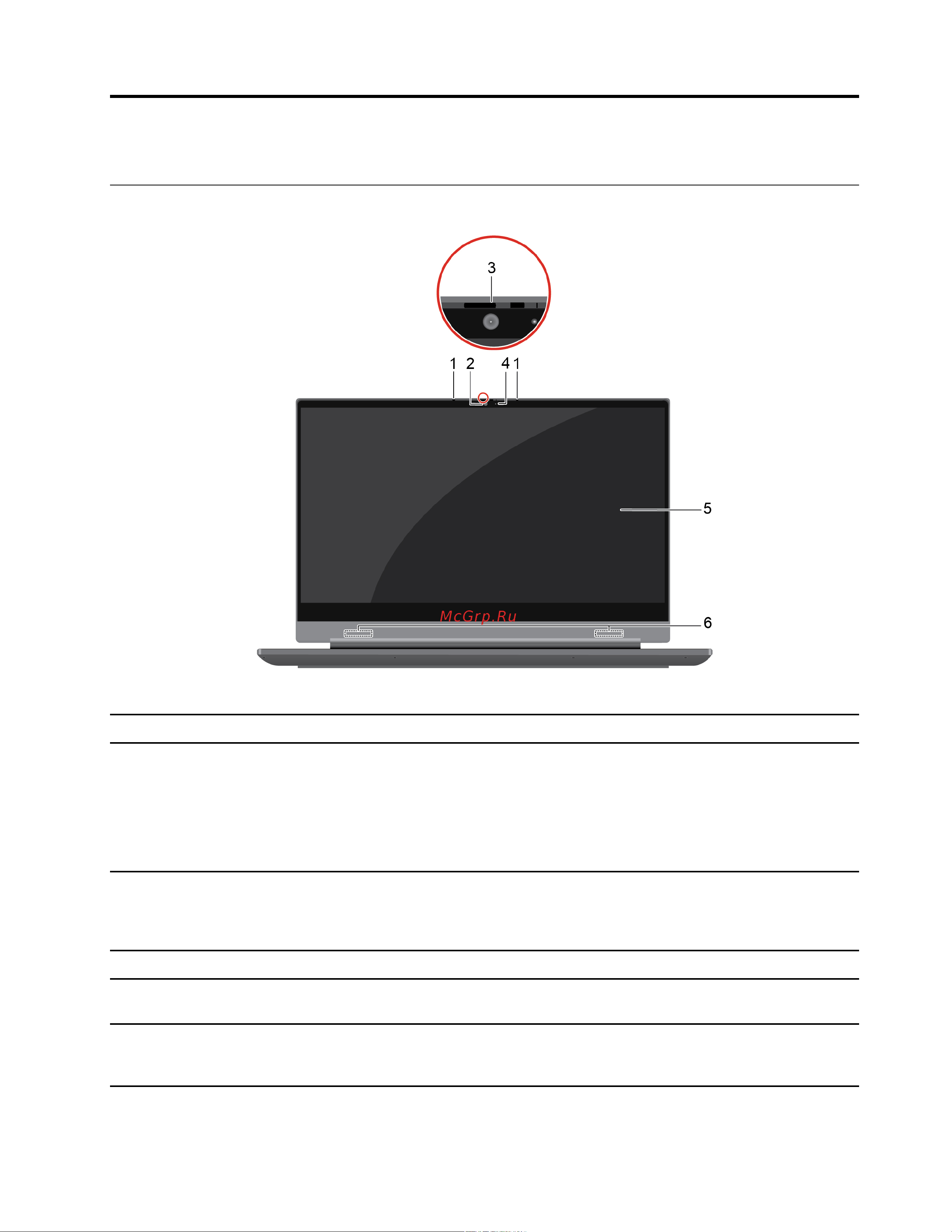 Lenovo Yoga S740-15IRH (81NX003TRU) [7/66] Глава 1 знакомство с компьютером