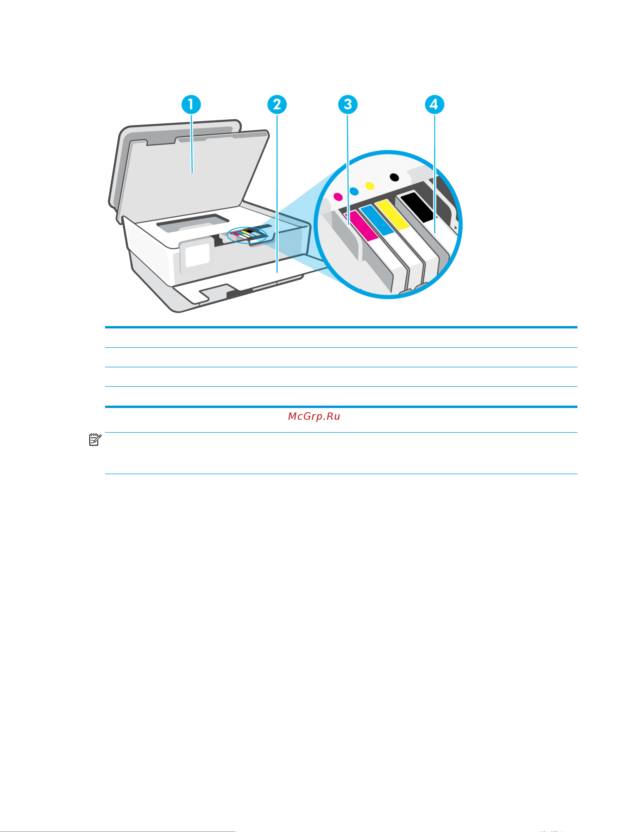 HP OfficeJet 8023 (1KR64B) [11/141] Ruww описание компонентов принтера 7