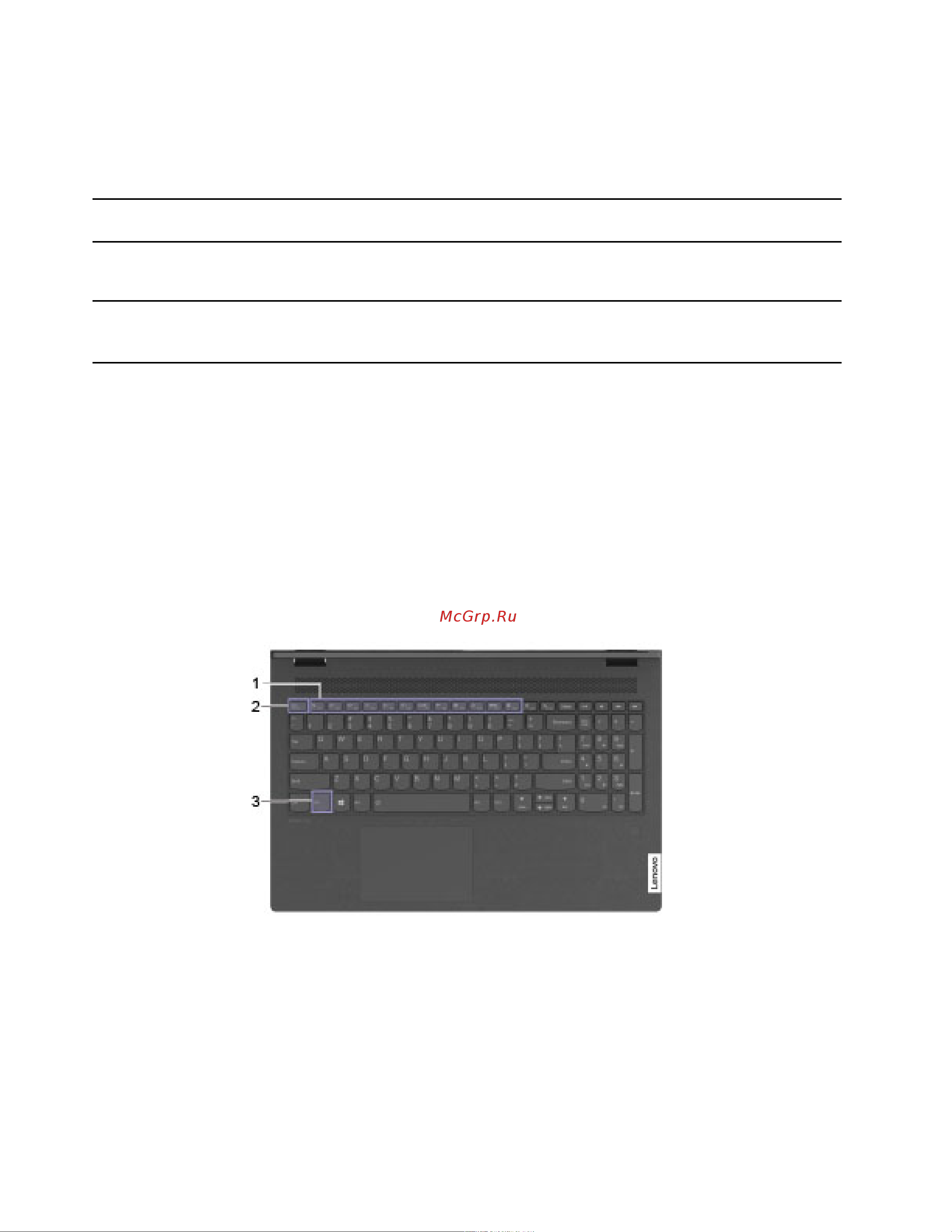 Lenovo Flex 5 14IIL05 (81X1003SRU) [26/80] Использование клавиши fn для включения функции fnlock
