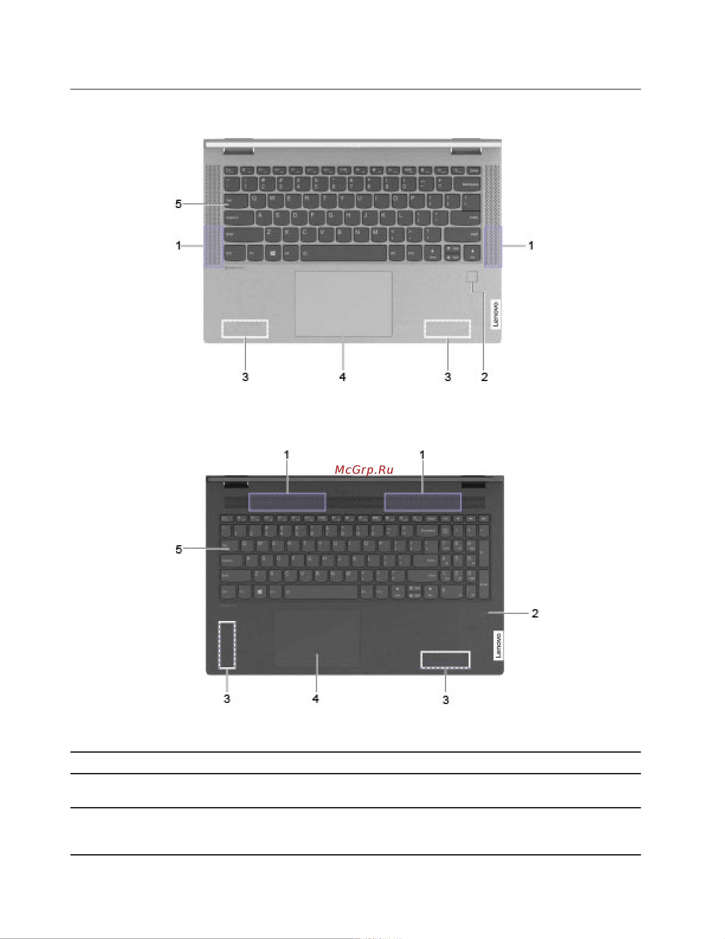 Lenovo Flex 5 14IIL05 (81X100QQRU) [8/80] Вид основания