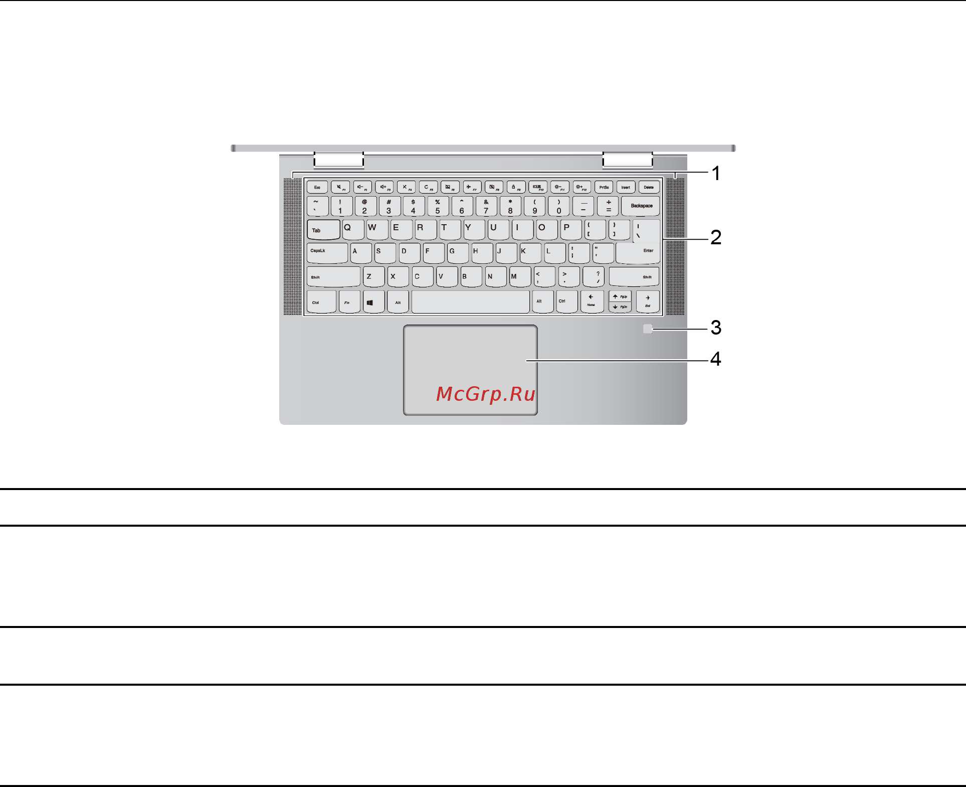 Lenovo Yoga C740-14IML (81TC004VRU) [8/82] Вид основания
