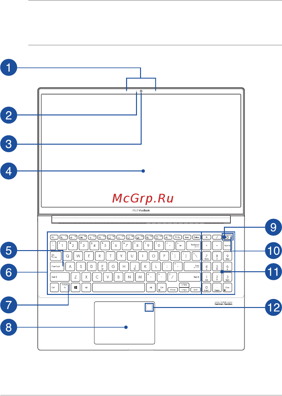 Asus VivoBook S14 S432FL-AM110T [14/92] Знакомство с ноутбуком