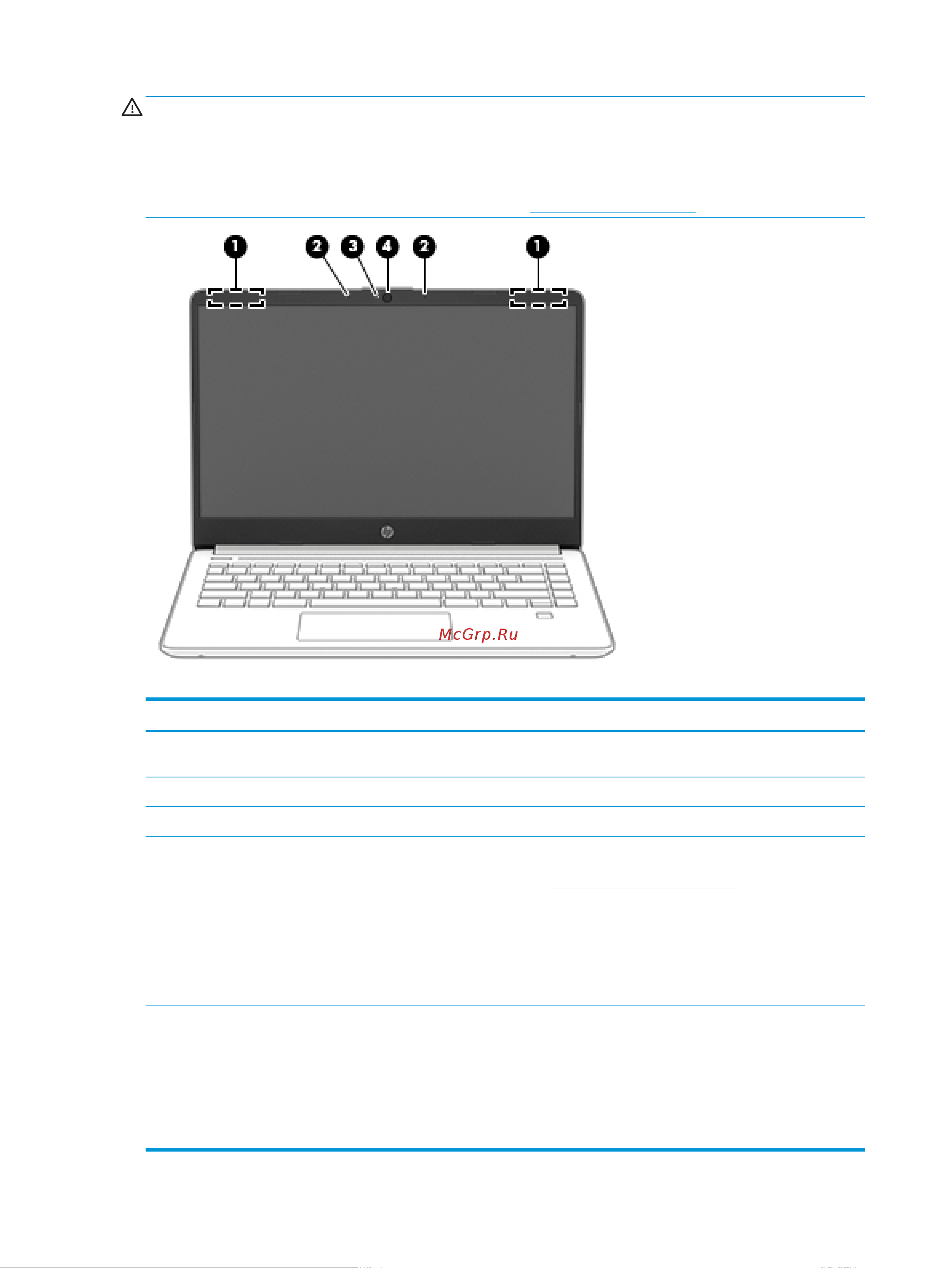HP 14-fq1025nr 51N12UA [18/81] Глава 2 знакомство с компьютером