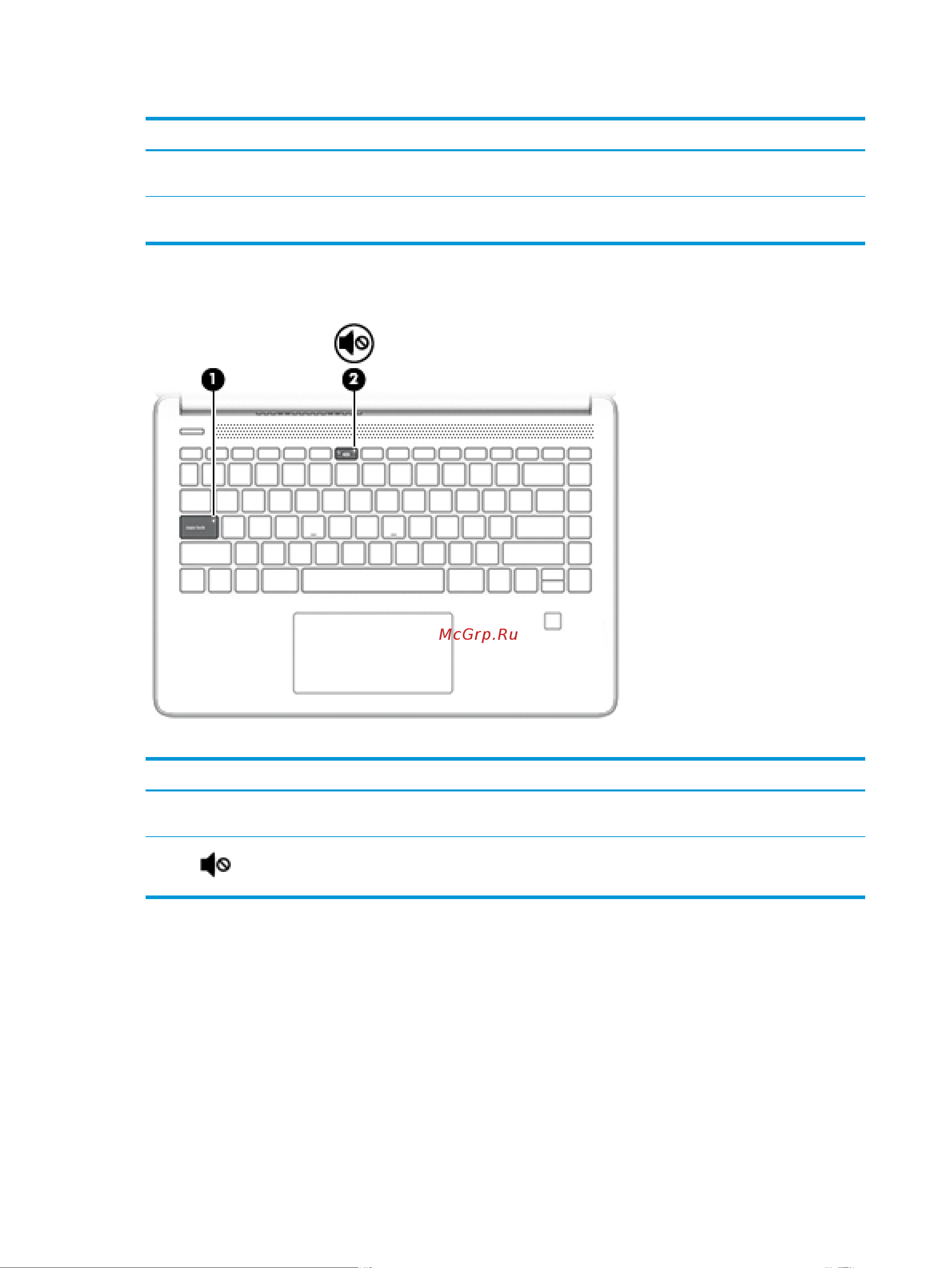 HP 14s-dq1006ur 8KH91EA [20/81] Таблица 2 4 компоненты сенсорной панели и их описание продолжение