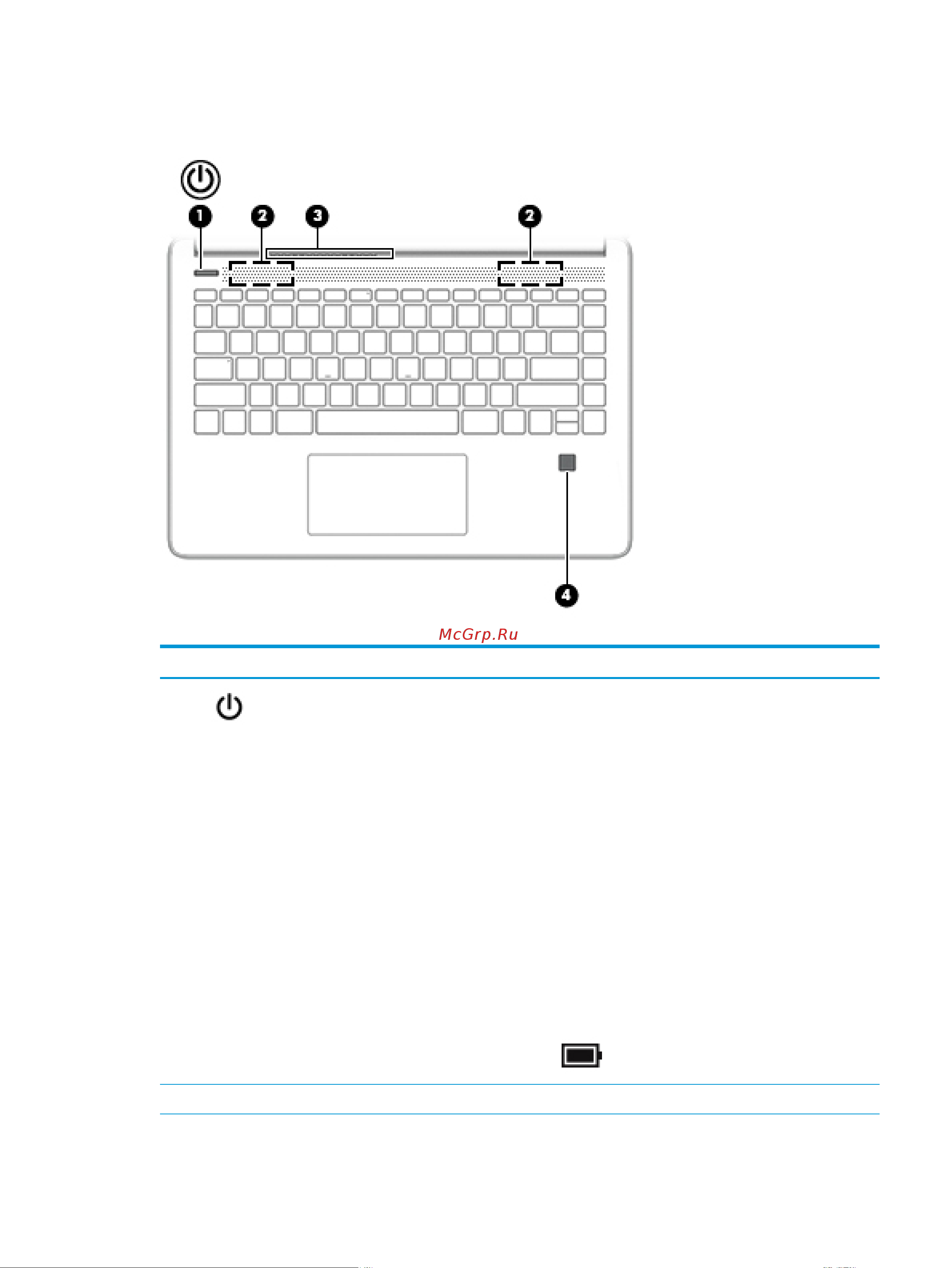 HP 14s-dq1006ur 8KH91EA [21/81] Кнопка вентиляционное отверстие динамики и считыватель отпечатков пальцев