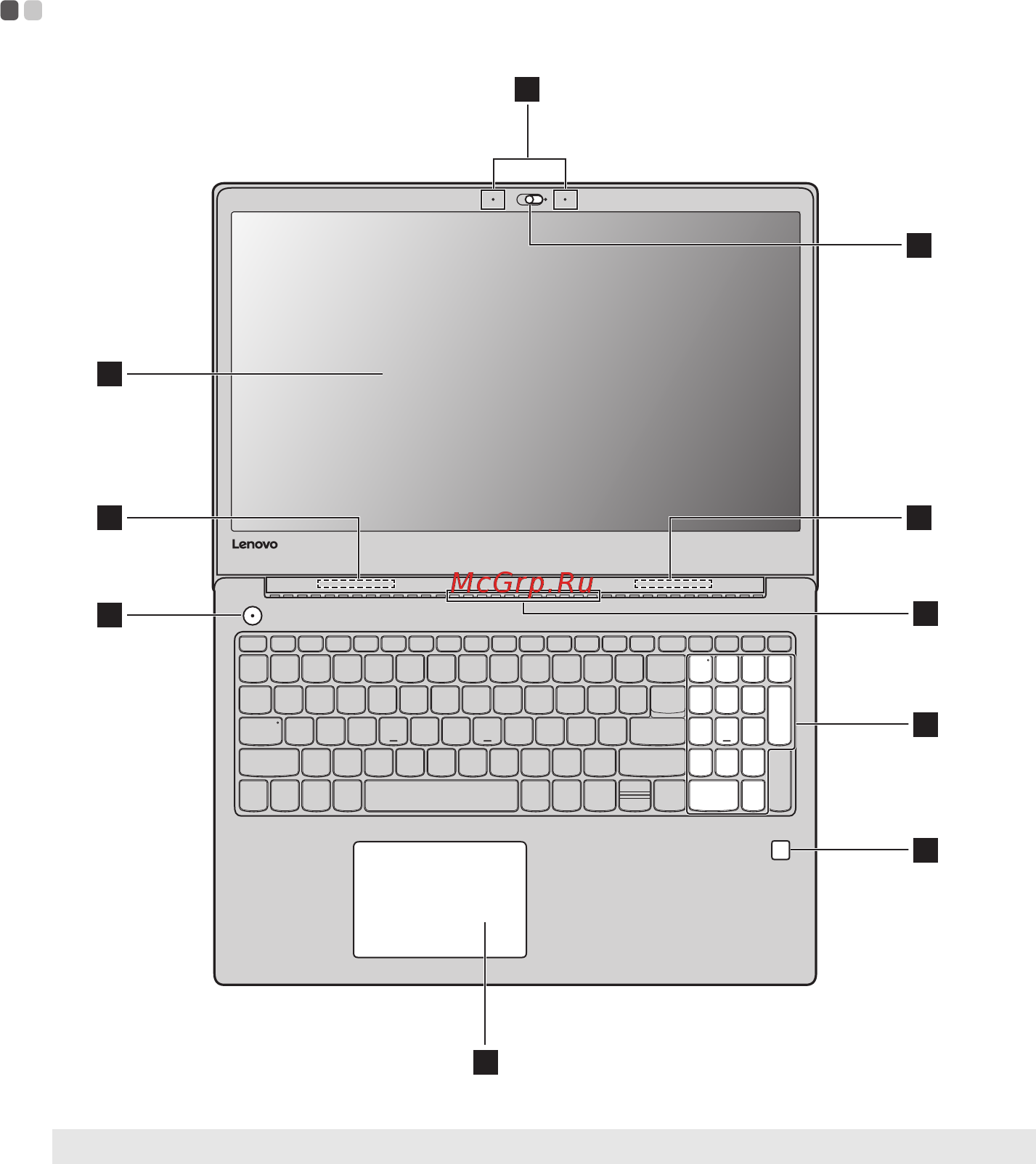 Lenovo V130-15IKB (81HN0112RU) [7/39] Глава 1 общий обзор компьютера