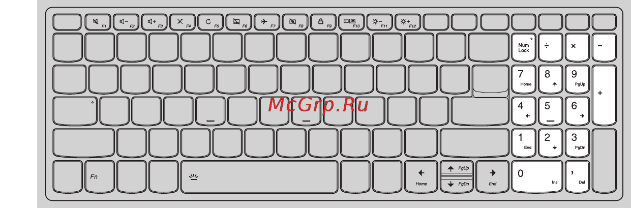 Lenovo V130-15IKB (81HN0112RU) [9/39] Цифровая клавиатура
