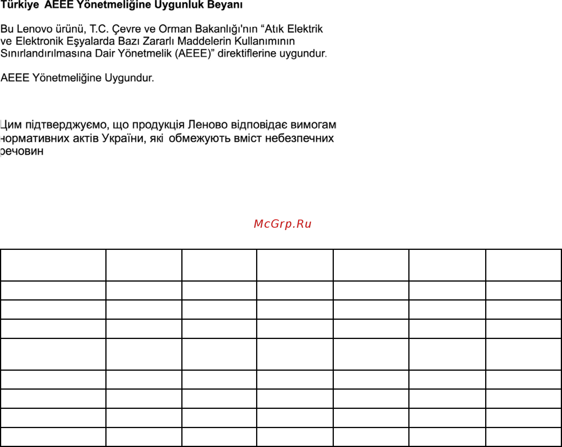 Lenovo IdeaPad L3 15IML05 (81Y300DARU) [61/70] Европейский союз