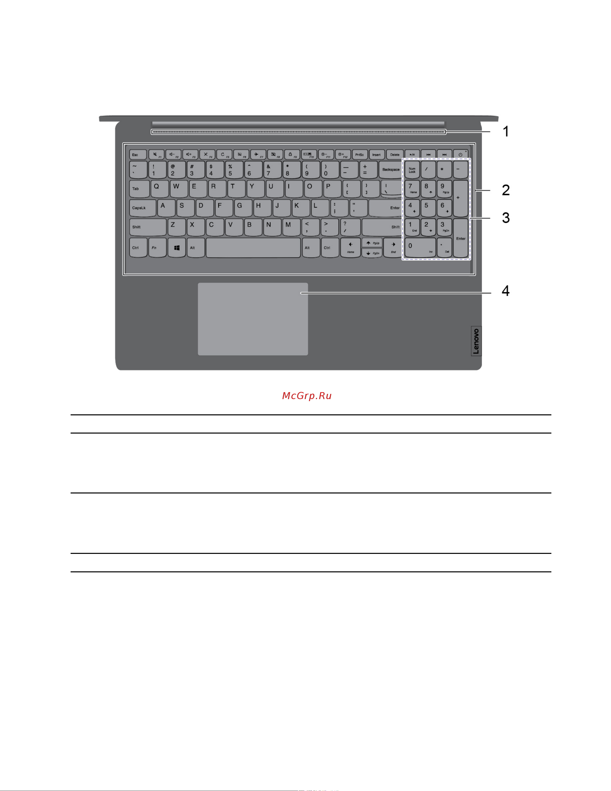 Lenovo IdeaPad S145-15IKB (81VD00DDRK) [9/70] Дюймовые модели