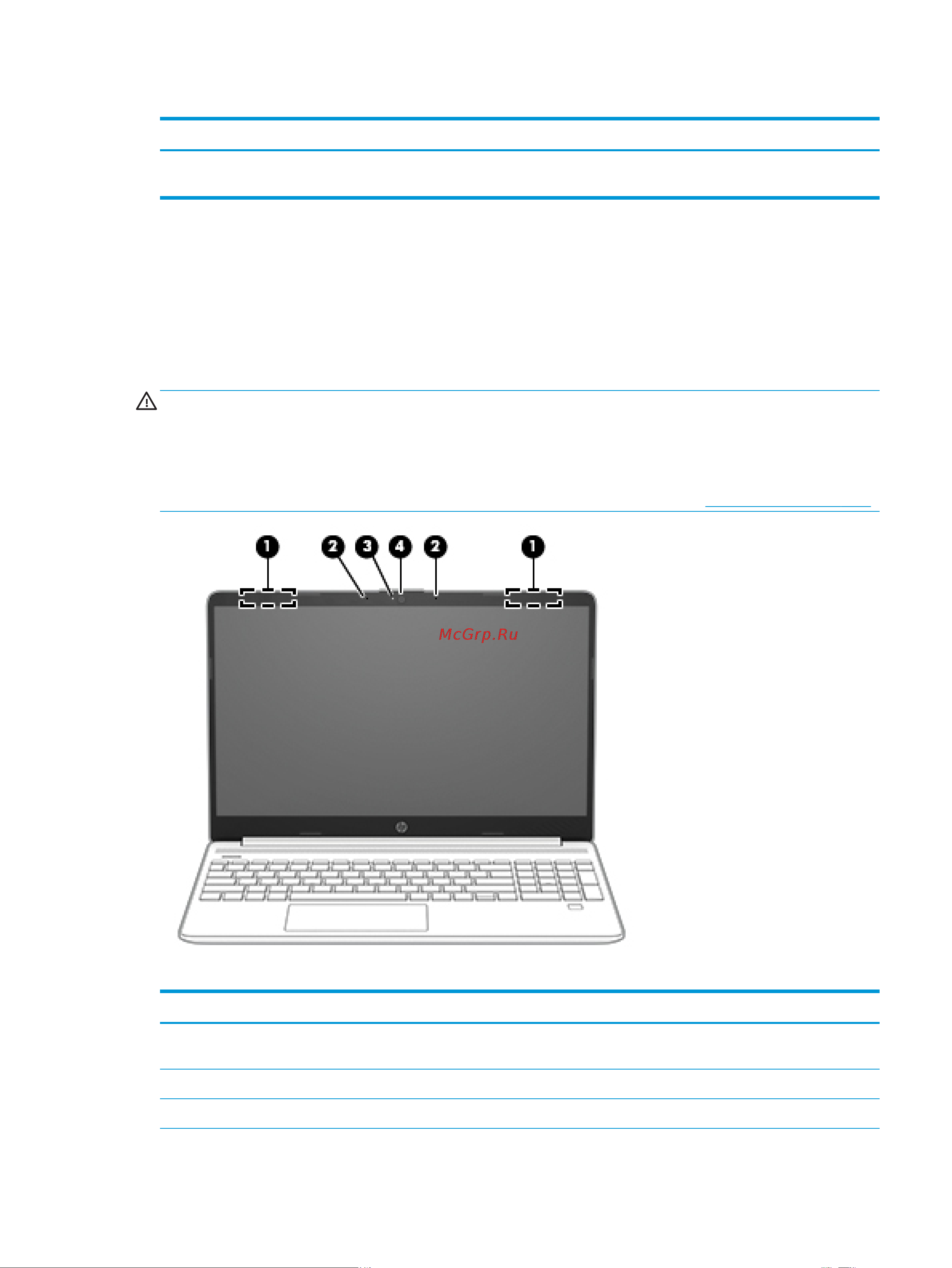 HP 15s-fq1063ur 10A36EA [19/83] Режим сниженного синего излучения только на некоторых моделях