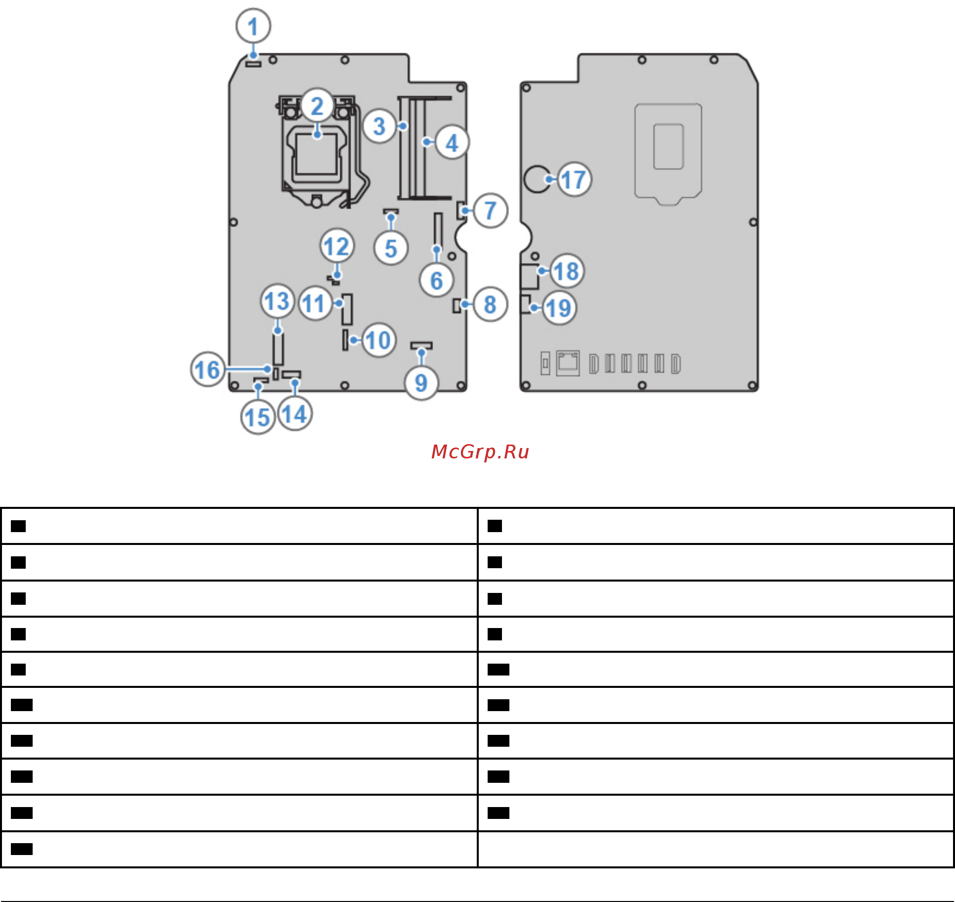 Lenovo V530-24ICB AIO (10UW00DRRU) [9/70] Наклейки с информацией о типе и модели компьютера