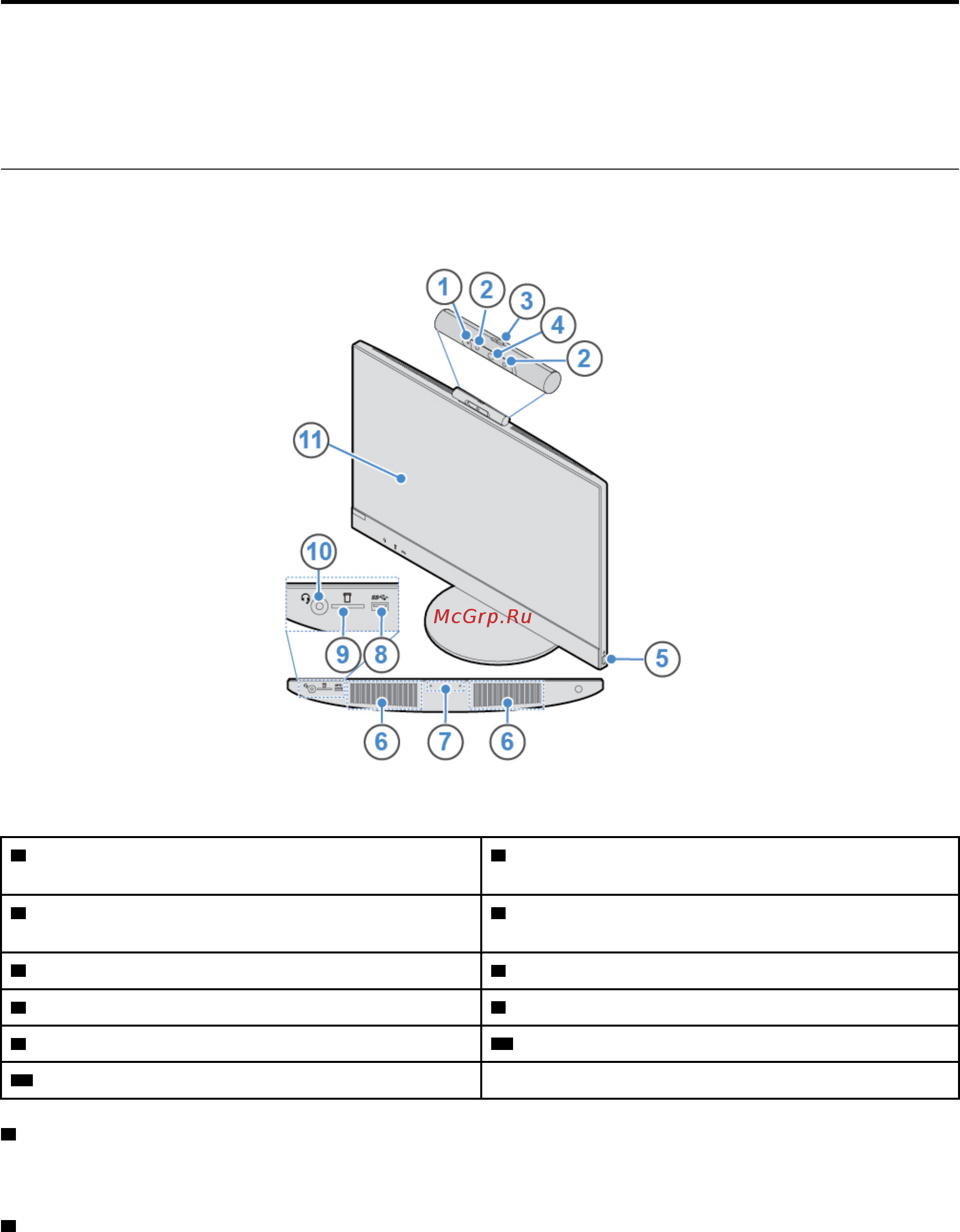 Lenovo V530-24ICB AIO (10UW00GFRU) [5/70] Глава 1 обзор